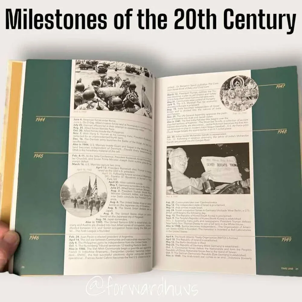 Milestones of the 20th Century Hardcover Book